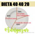Dieta 40 40 20 Menu 1500 Calorias