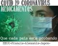 Tratamiento para el Coronavirus Covid-19 Medicina que Cada Pais esta Usando