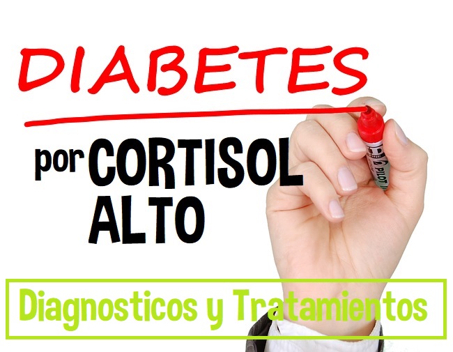 Diabetes Tipo 2 por Cortisol Alto - Diagnosticos y Cirugias